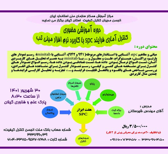 برگزاری دوره آموزشی